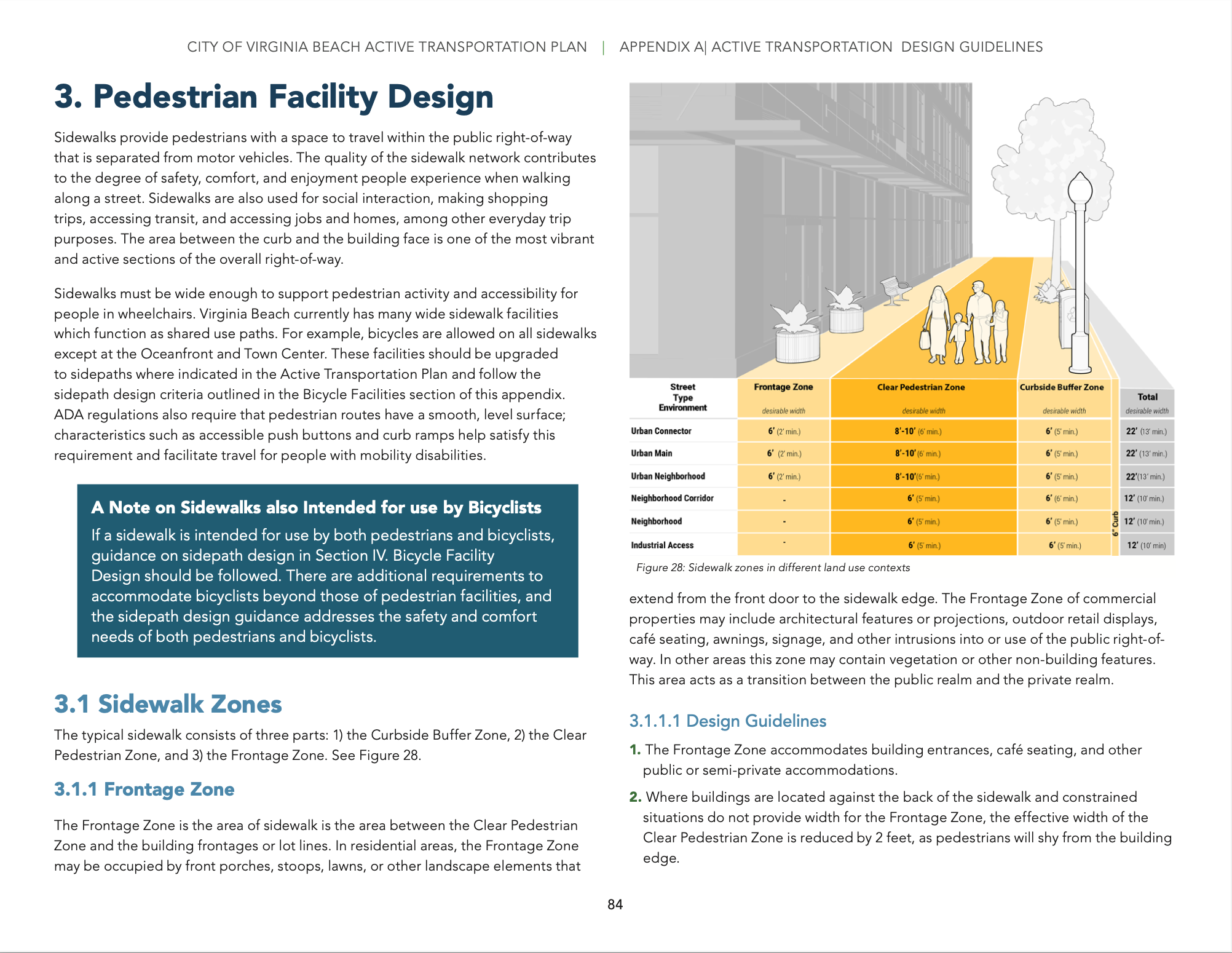 Sample Design Guidelines page.