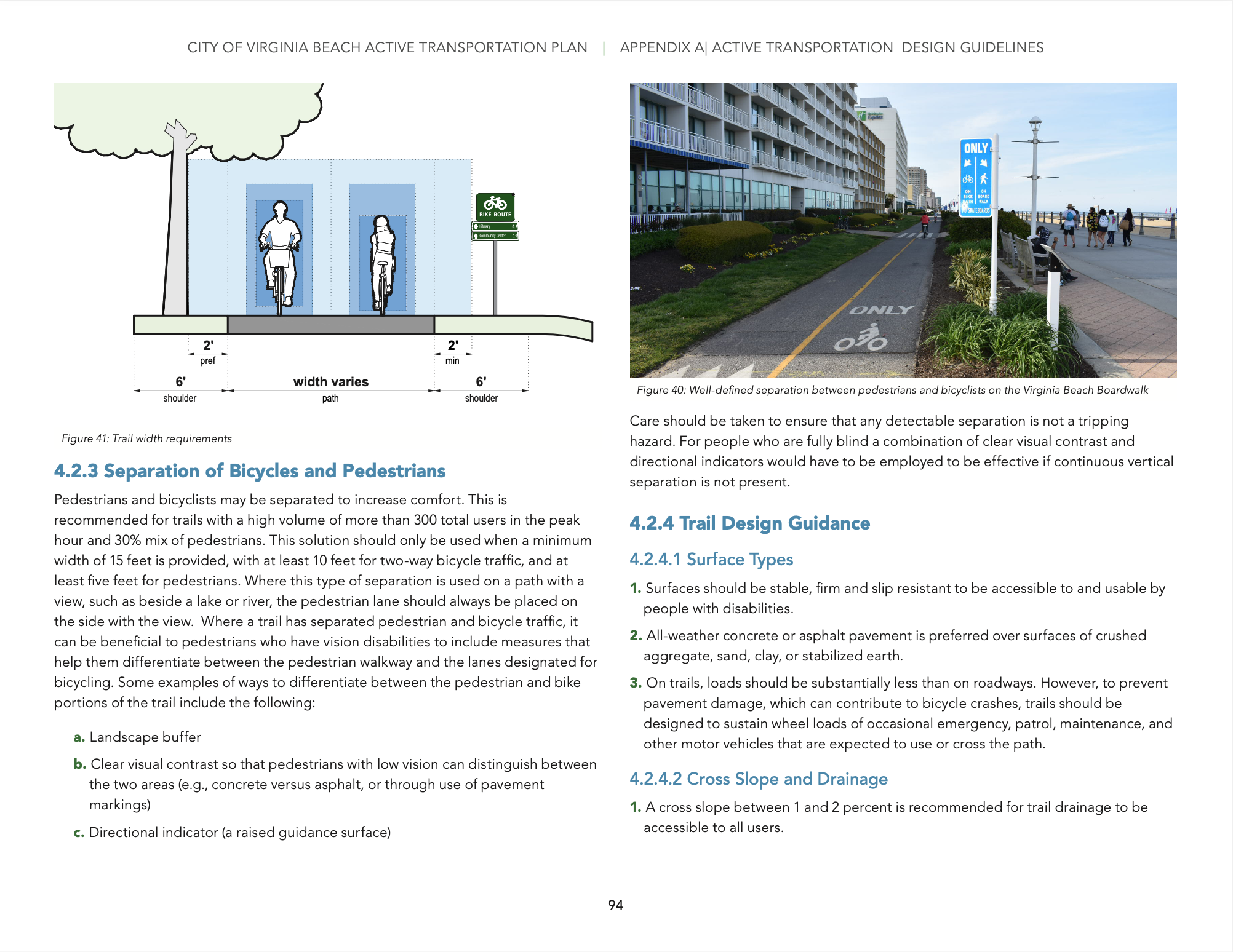 Sample Design Guidelines page.