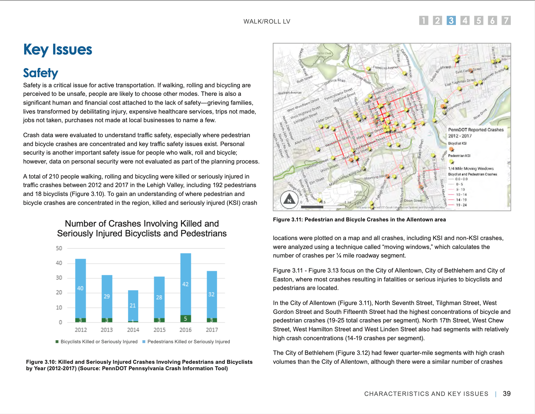 Sample Plan page.